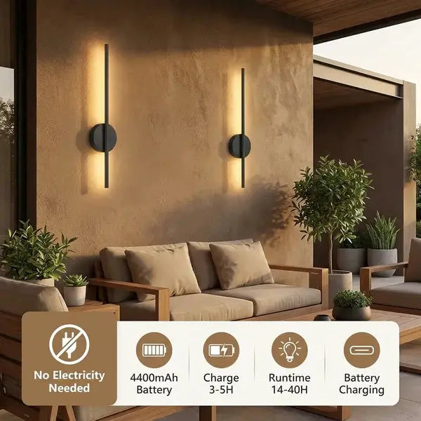 Kesvara Rechargeable Magnetic Wall Sconce Kesvara